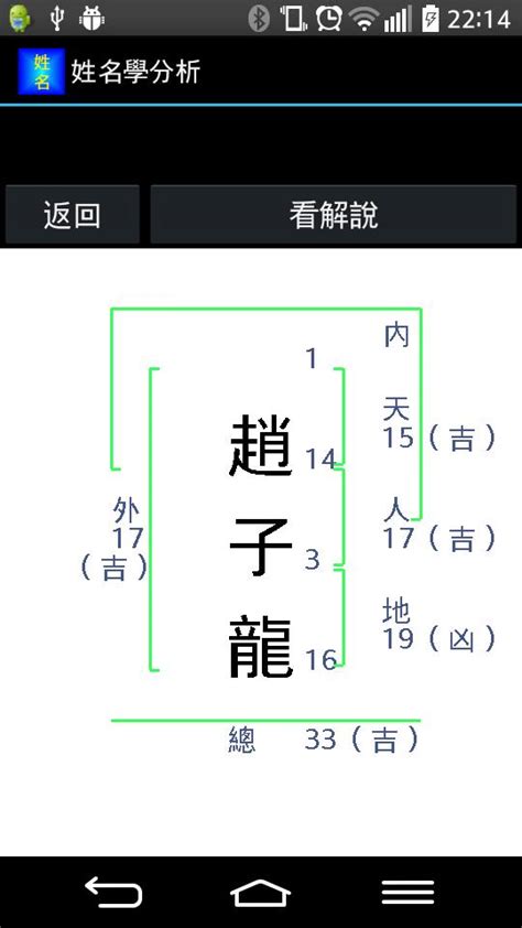 姓名學流年對照表|免費姓名學分析